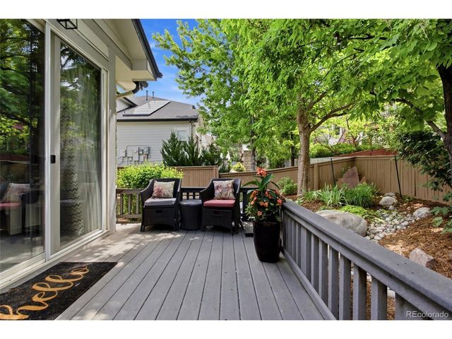 9505 S Field Way, Littleton, CO 80127