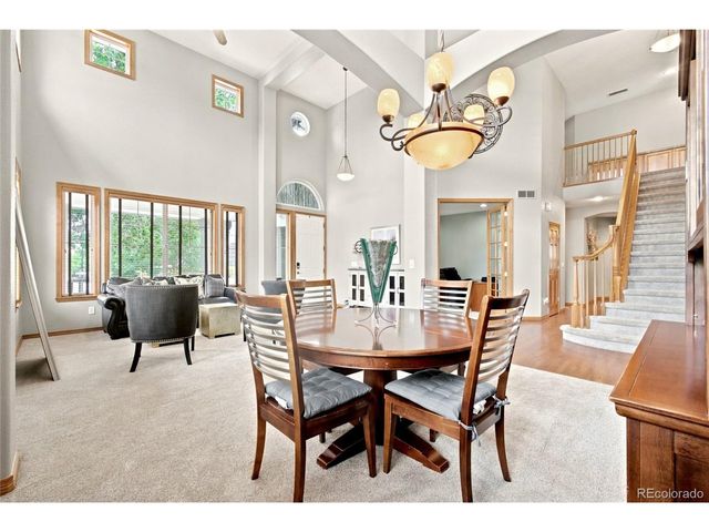 9505 S Field Way, Littleton, CO 80127