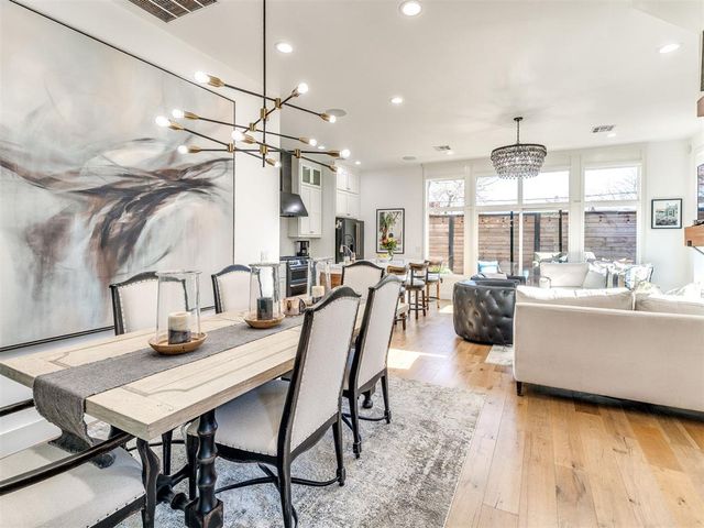 4020 N Military Avenue, Oklahoma City, OK 73118