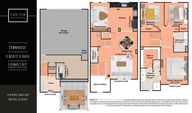 1158 Mente Linda Loop, Milpitas, CA 95035