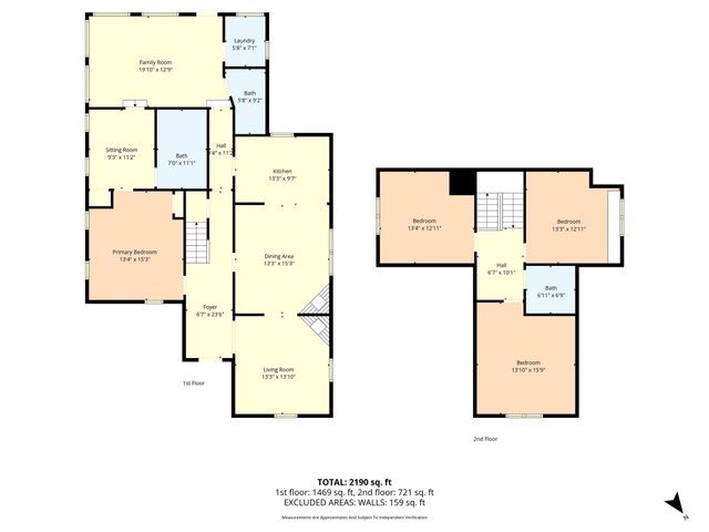 1028 N 4th Street, Waco, TX 76707