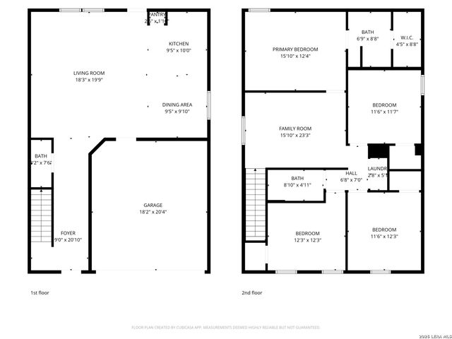 2421 Sweet Olive, New Braunfels, TX 78130
