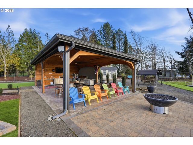 266 COLUMBIA POINT Rd, Longview, WA 98632