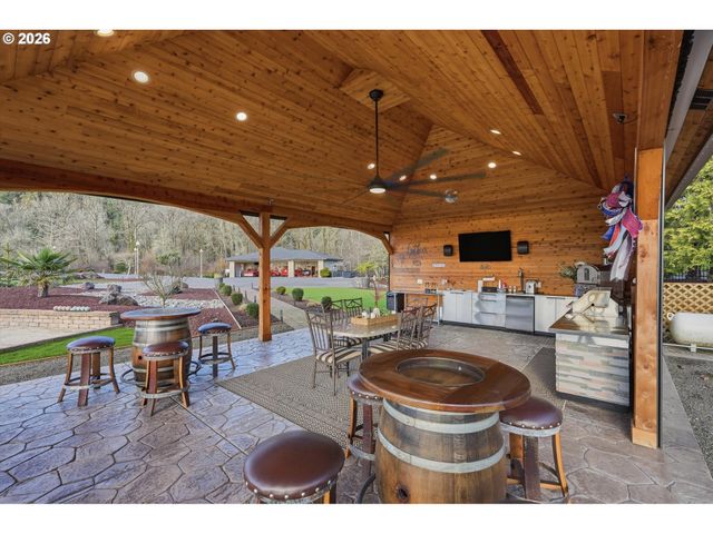 266 COLUMBIA POINT Rd, Longview, WA 98632