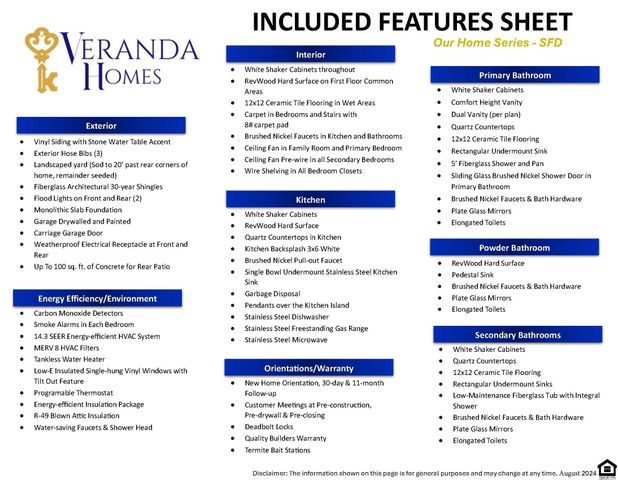 280 Balbriggan Place, Aiken, SC 29801