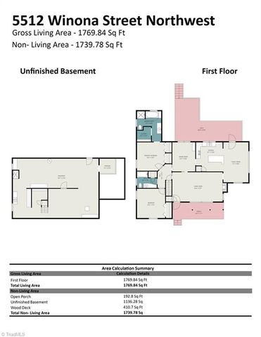 5512 Winona Street, Winston-salem, NC 27106