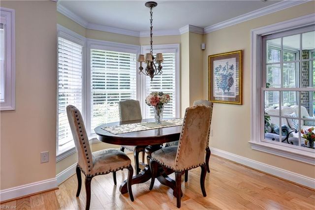 118 Formby, Williamsburg, VA 23188
