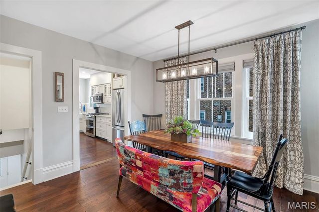 8027 Teasdale Avenue, University City, MO 63130