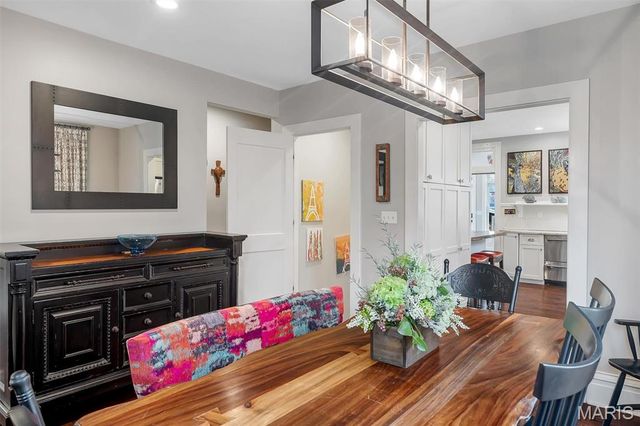 8027 Teasdale Avenue, University City, MO 63130