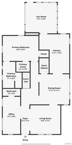 8027 Teasdale Avenue, University City, MO 63130