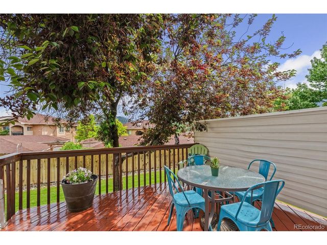 1749 Victorian Pt, Colorado Springs, CO 80905