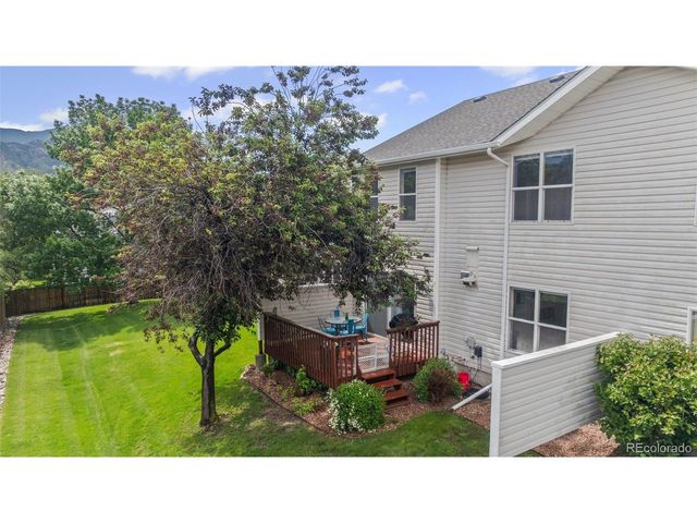 1749 Victorian Pt, Colorado Springs, CO 80905