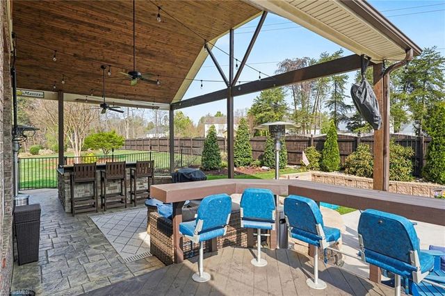 2001 Anchoridge Avenue, High Point, NC 27265