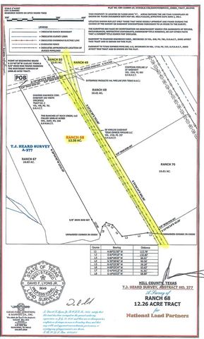 412 Private Road 190, Blum, TX 76627