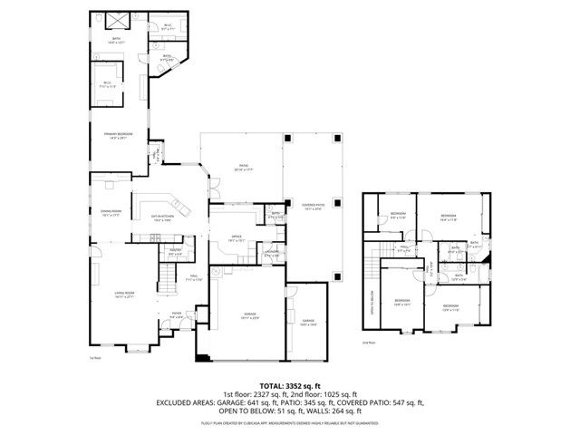 4451 Rainbow Lane, Yorba Linda, CA 92886
