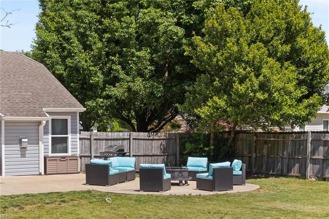 248 Green View RD, Moyock, NC 27958