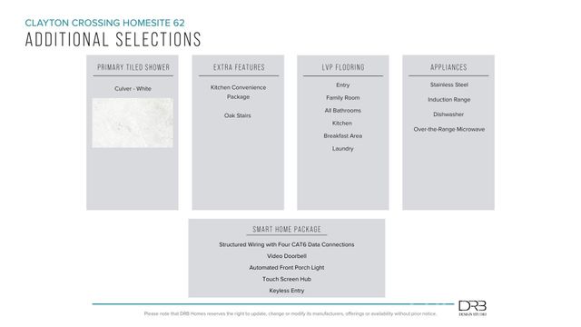 65 Moon Haven Way, Arden, NC 28704