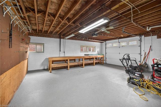 113 Green Valley Road, Greensboro, NC 27408