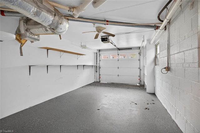 113 Green Valley Road, Greensboro, NC 27408