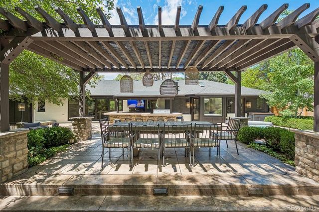 3960 S Dahlia Street, Cherry Hills Village, CO 80113