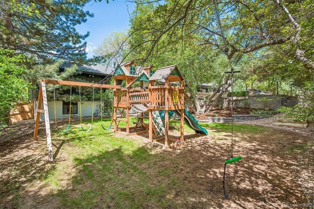 3960 S Dahlia Street, Cherry Hills Village, CO 80113