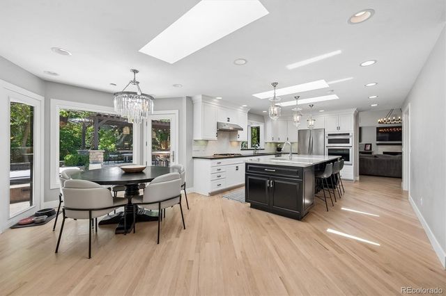 3960 S Dahlia Street, Cherry Hills Village, CO 80113