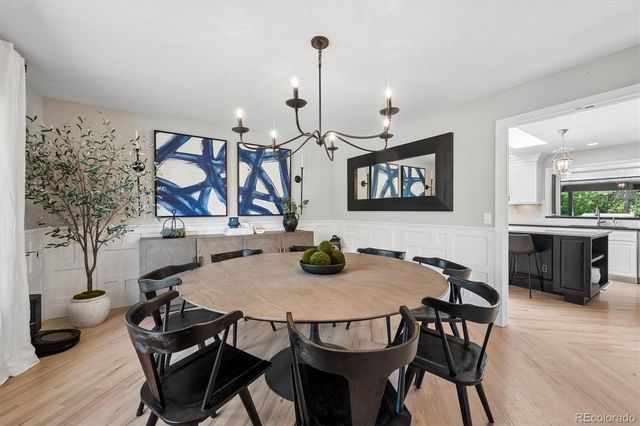 3960 S Dahlia Street, Cherry Hills Village, CO 80113