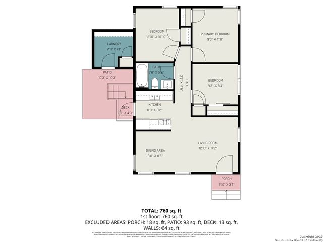 446 Glendale Ave, San Antonio, TX 78237