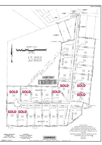 33 Crescent Drive, Pottsboro, TX 75076