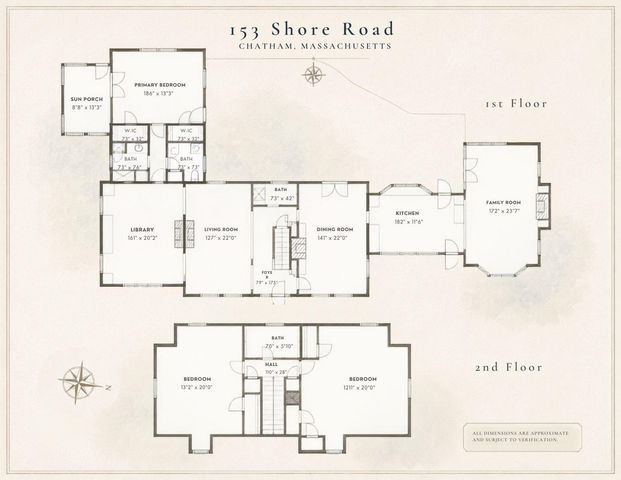 153 Shore Road, Chatham, MA 02633