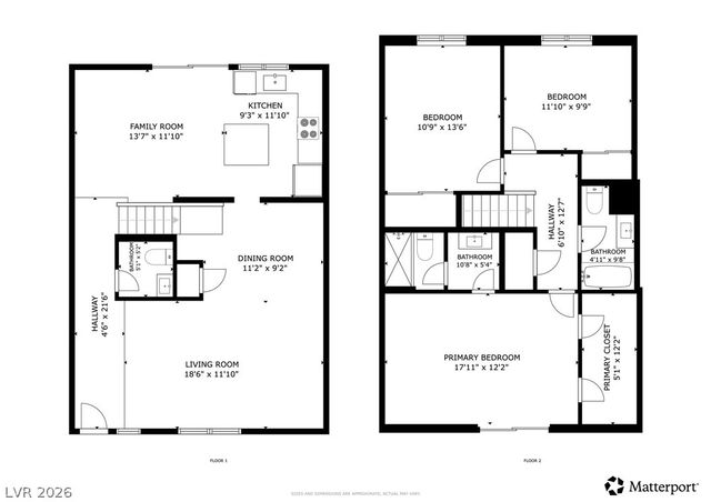 4627 Bountiful Way, Las Vegas, NV 89121