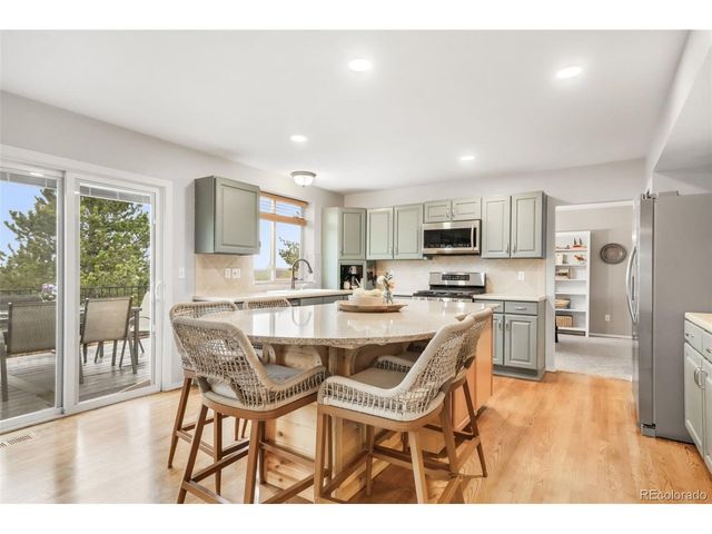 8920 April Dr, Colorado Springs, CO 80920