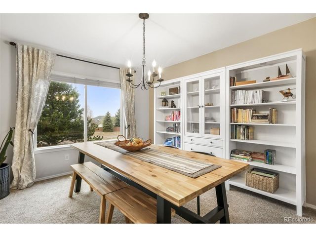 8920 April Dr, Colorado Springs, CO 80920