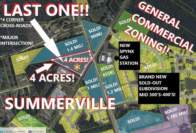 899 Orangeburg & Butternut Road, Summerville, SC 29483