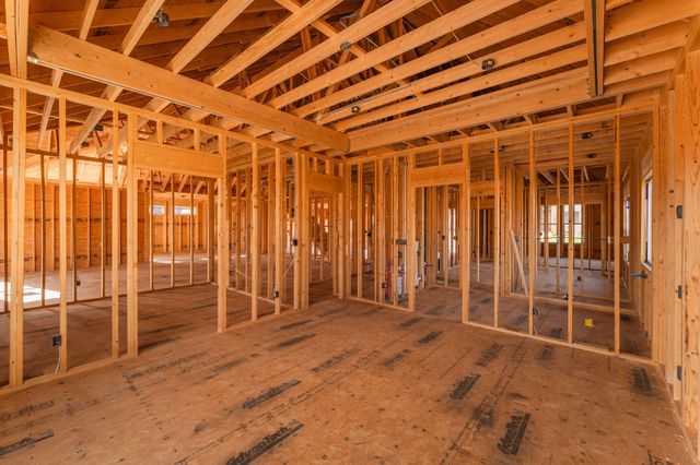 1860 E Skyline Avenue, Ozark, MO 65721