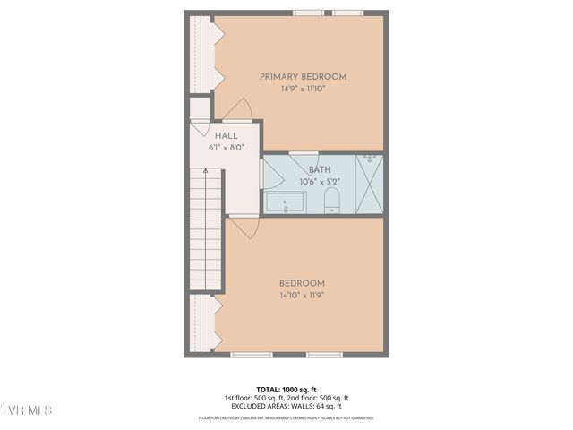 200 Arrowhead Drive 1, Johnson City, TN 37601