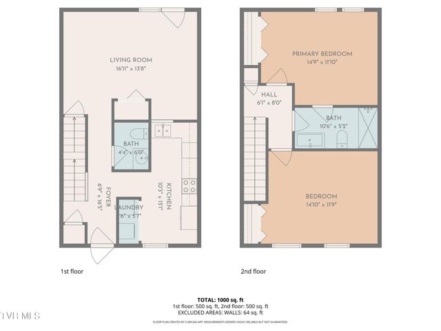 200 Arrowhead Drive 1, Johnson City, TN 37601