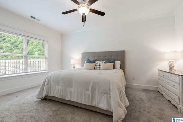 138 GROVE DRIVE, Birmingham, AL 35211