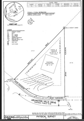 9209 Arlington Hills Drive, Mint Hill, NC 28227