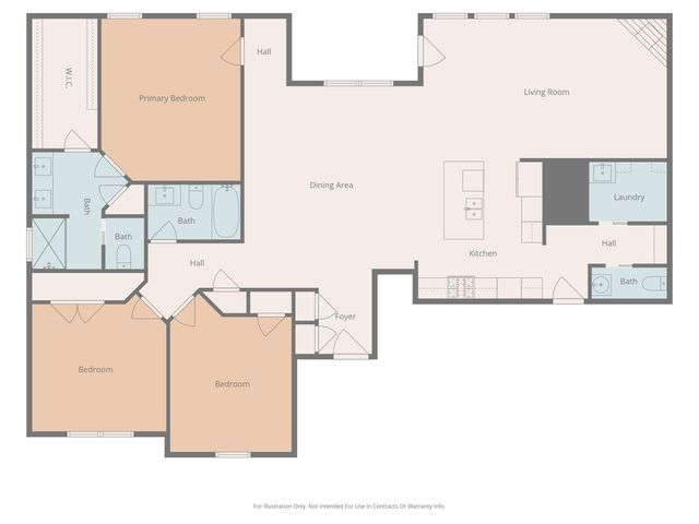1205 SHALLOW RIDGE CIR, Columbia, MO 65201