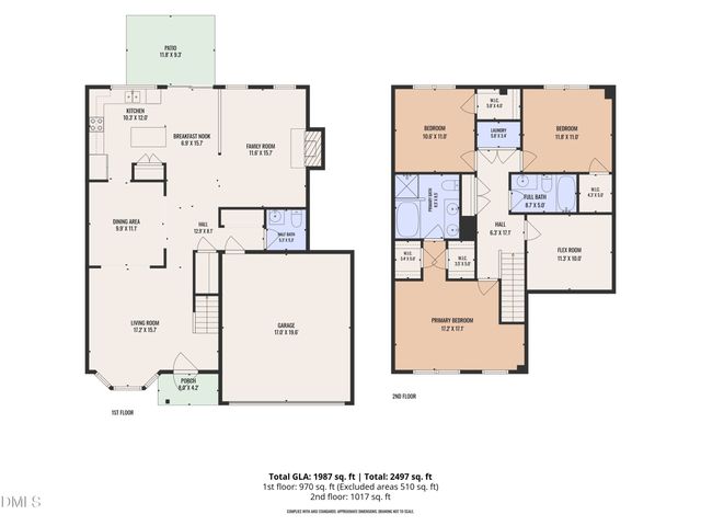 10633 Edmundson Avenue, Raleigh, NC 27614