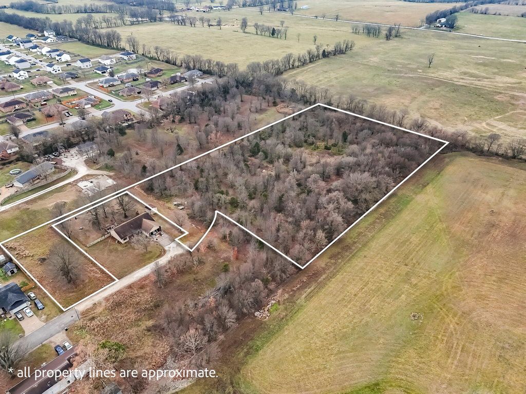 000 W Crestview Lane, Republic, MO 65738