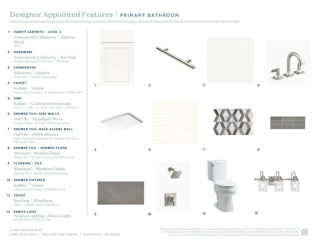 830 42nd Ave, N, Nashville, TN 37209