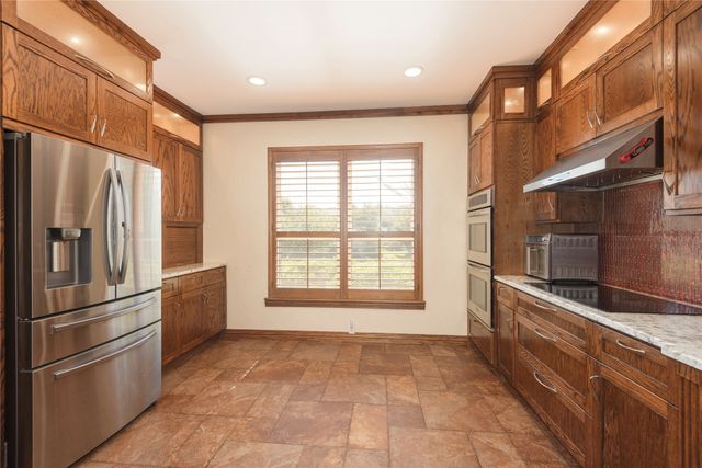 2801 Cascade Drive, Plano, TX 75025