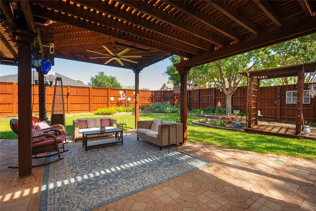 2801 Cascade Drive, Plano, TX 75025
