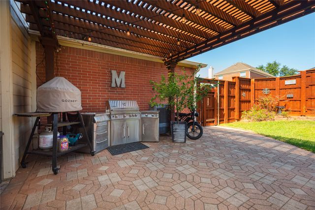 2801 Cascade Drive, Plano, TX 75025