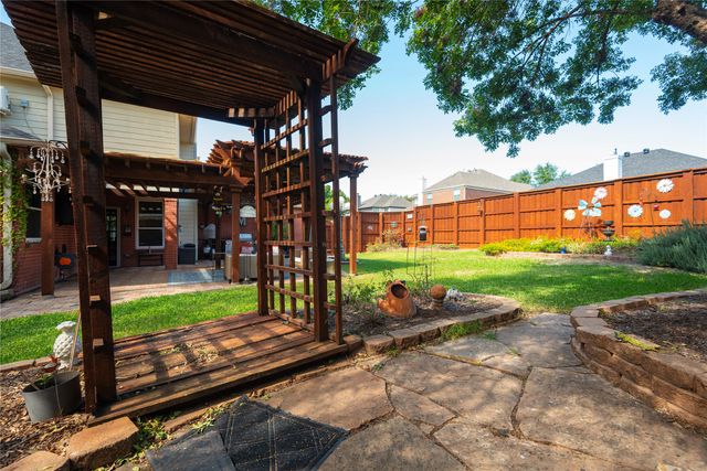 2801 Cascade Drive, Plano, TX 75025