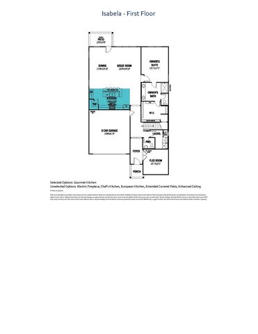 209 Hatherley Street, Little Elm, TX 75068