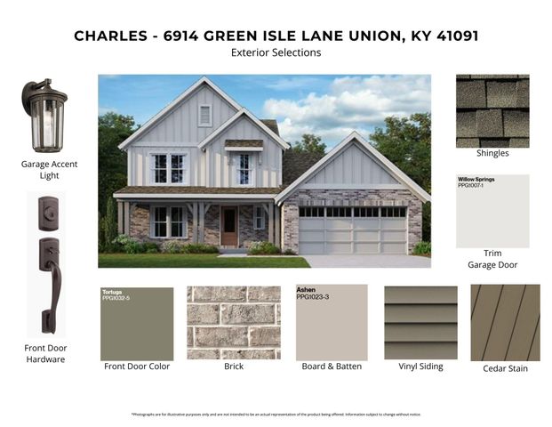 6914 Green Isle Lane, Union, KY 41091