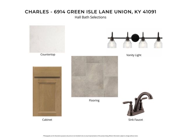 6914 Green Isle Lane, Union, KY 41091